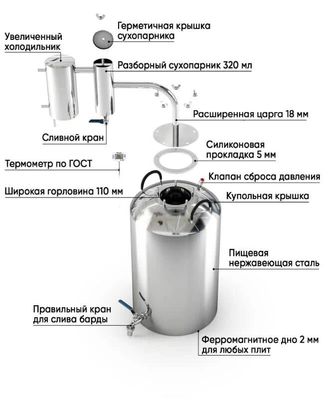 Приготовление самогона из пророщенной пшеницы 2-мя способами